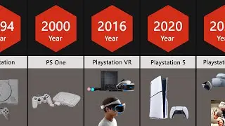 PlayStation Evolution (1994&ndash;2024)