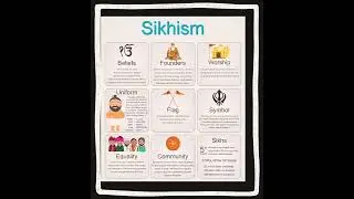 Sikhism |#shorts #yshorts #glo #sikh #knowledge