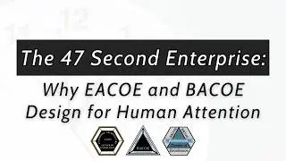 The 47 Second Enterprise Why EACOE and BACOE Design for Human Attention