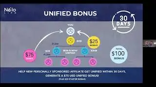 NELO Life Compensation Plan Overview