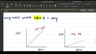Deformation | O-Levels Physics