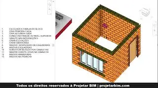 Demonstra&ccedil;&atilde;o do Novo Template de Alvenaria Estrutural
