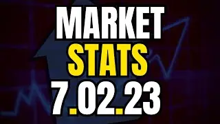 Real Estate Market Update 7.02.2023-  🏡🏡Milford MA and Worcester County