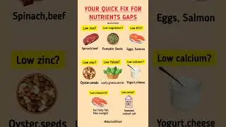 Your Quick Fix for Nutrient Gap | Best Food for Deficiency Recovery #healthyeating #healthylifestyle
