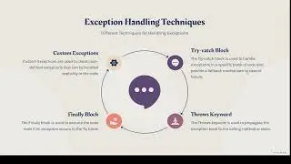 Exception handling explanation in simplest way#interviewquestions