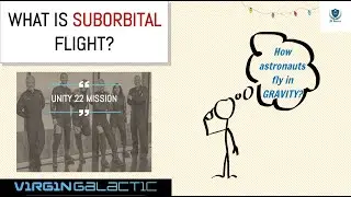 Concept of Suborbital flight | Virgin Galactic | Unity 22 mission | current affairs (in Hindi)