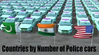 Countries by Number of Police Cars | AliData