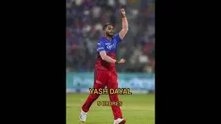 LIST OF RETENTION PLAYERS OF RCB 2025 #vk #ipl2025 #cricket #shortsfeed #top10 #top5 #shorts #ipl