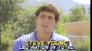 1985ish Old ESPN clip about BYU