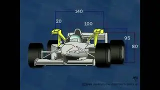 1998 F1 Spanish GP - Eddie Jordan react to FIA banning X-Wings