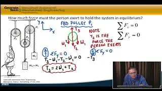 Module#06 How To Calculate #Forces Acting On System Of Particles/multibody Problems.