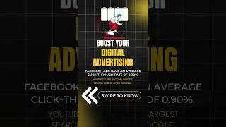 Welcome to the Digital Advertising Mastery Reel! #socialmediamarketing #adverdise
