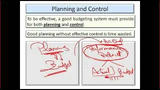 Profit Planning and Budgeting