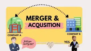 Want a Career in Investment Banking? Learn Mergers & Acquisitions (M&A) First!