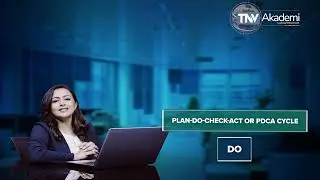 Introduction of ISO 22000:2018 | Training ISO 22000 | Training on Full Course |