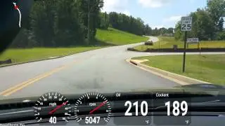 Racechrono Test