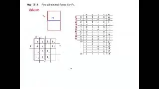Hunter College CSC 160: Lecture 15 - Tabulation