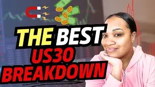 The BEST US30 Breakdown EVER- grow your trading account!