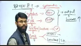 #video #videos #padhai kaise karein by alok trivedi #पढ़ाई_से_प्रतियोगिता_तक #पढ़ाई_से_प्रतियोगिता 