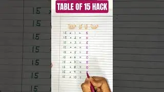 Table of 15 Hack|15 table hack|Table of 15 Trick|Multiplication table of 15|15 Table Trick|#tables