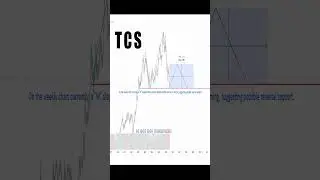 TCS W PATTERN