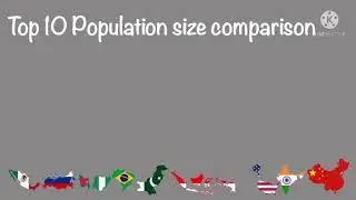 Fan Song!Top 10 Population size comparison