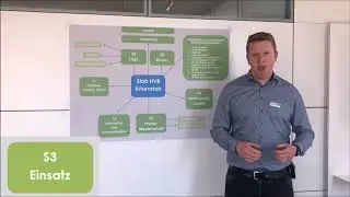 Was macht eigentlich der Krisenstab? Hier: S3