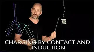 Electric Force: Charging by Contact and Induction