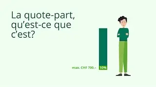 La quote-part, qu'est-ce que c'est? | Sanitas Assurance Maladie