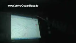 Riding the Storm | Volvo Ocean Race 2008-09