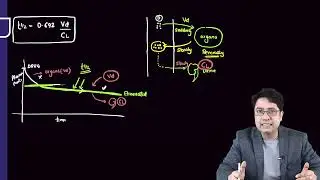 Pharmacology 5