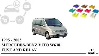 Fuse box diagram Mercedes-Benz Vito W638 and relay with assignment and location