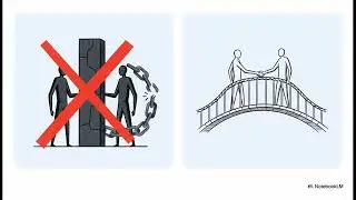 Buyer Negotiation Framework