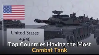 Which Country Has the Most Combat Tank in 2025? | 3D Comparison
