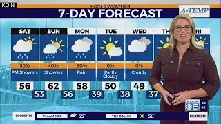 KOIN 6 News at 6:00 pm