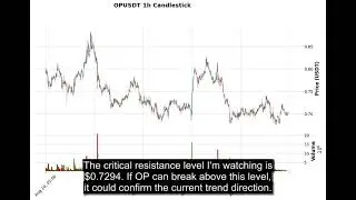 OP (OPUSDT) Technical Analysis - Price Prediction & Buy or Sell August 31, 2025