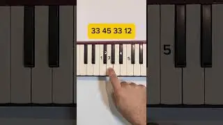 Miss&atilde;o Imposs&iacute;vel #tutorial #escaleta