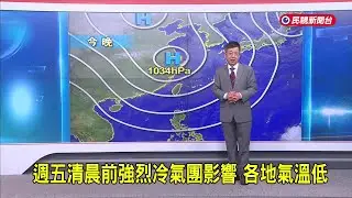 2026/1/22 週五清晨前強烈冷氣團影響 各地氣溫低－民視新聞