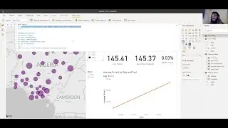 Power BI Tutorial - Nigeria Fuel Prices Dashboard