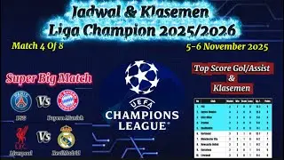 LIGA CHAMPION | PEREBUTAN TAHTA UCL MEMANAS! 🔥| Duel Raksasa PSG vs Bayern & Liverpool vs Madrid🥶