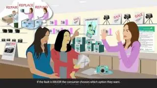 My consumer rights - Resolving issues and lodging complaints