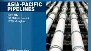 Asia's growing demand for energy fuels pipeline projects