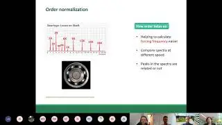 Part I: Asset Management & PdM, part II: Vibration analysis, part III: Structure of the deliverable
