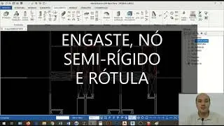 Engaste, R&oacute;tula e N&oacute; Semi-r&iacute;gido