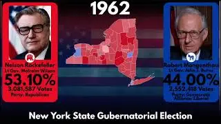 &ldquo;Rocky and Jack&rdquo; by Richard Wolfe - 1962 Campaign Song for NY Gov. Nelson Rockefeller Re-election