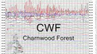 Seismic Activity in UK March 11 2011