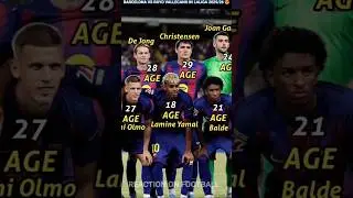 FC Barcelona 1 - 1 Rayo Vallecano Draw The Match In La Liga 2025/26 Season 😱 How Old They Are Now?🔥
