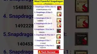 The Most Powerful Snapdragon Processor Ever 