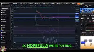 Sato The Dog SATO Price Analysis: Bottoming Out? Crypto Update! #shorts