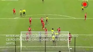 Watford vs. Liverpool (Tactical Analysis)